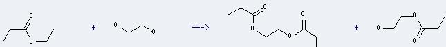 Ethyl propionate can react with ethane-1,2-diol to get propionic acid-(2-hydroxy-ethyl ester) and 1,2-bis-propionyloxy-ethane
